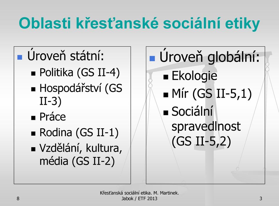 Vzdělání, kultura, média (GS II-2) Úroveň globální: Ekologie