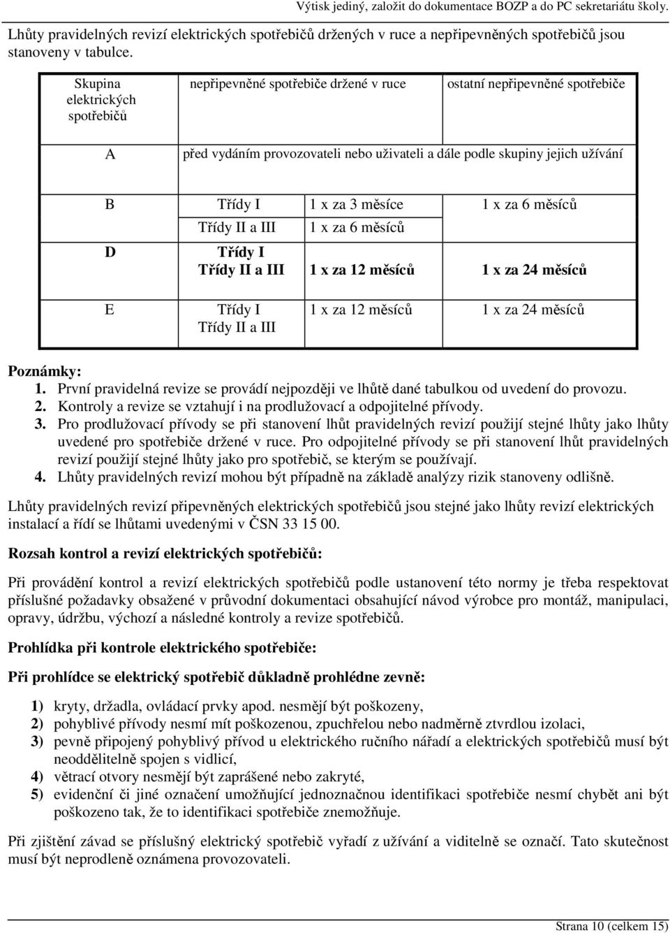 II a III 1 x za 3 měsíce 1 x za 6 měsíců 1 x za 6 měsíců Třídy I Třídy II a III 1 x za 12 měsíců 1 x za 24 měsíců E Třídy I Třídy II a III 1 x za 12 měsíců 1 x za 24 měsíců Poznámky: 1.