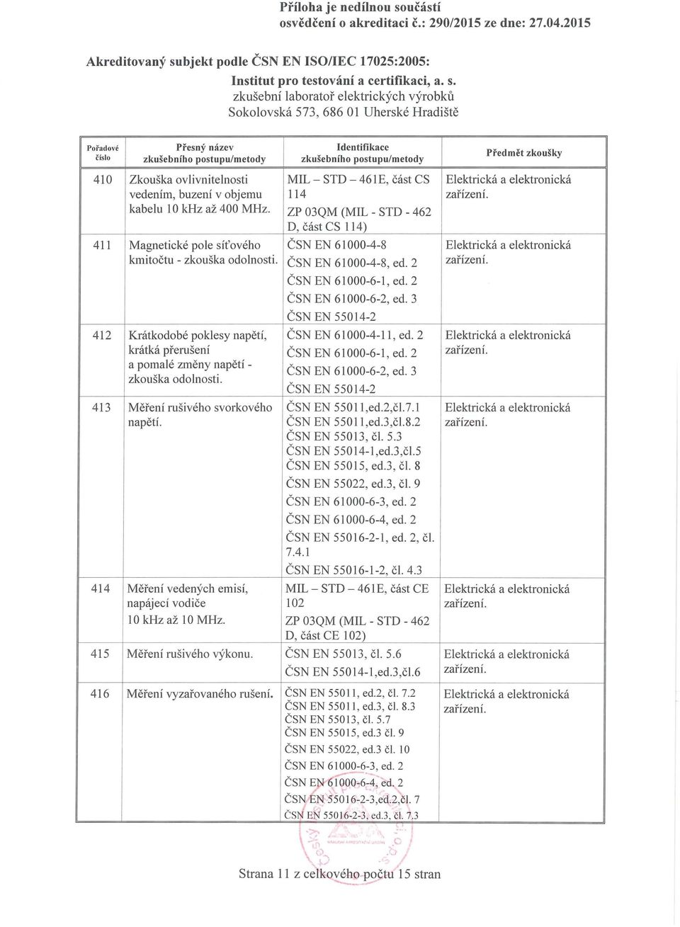 Měření rušivého výkonu. MIL - STD - 46 le, část es 114 ZP 03QM (MIL - STD - 462 D, část es 114) ČSN EN 61000-4-8 ČSN EN 61000-4-8, ed. 2 ČSN EN 61000-6-1, ed. 2 ČSN EN 61000-6-2, ed.