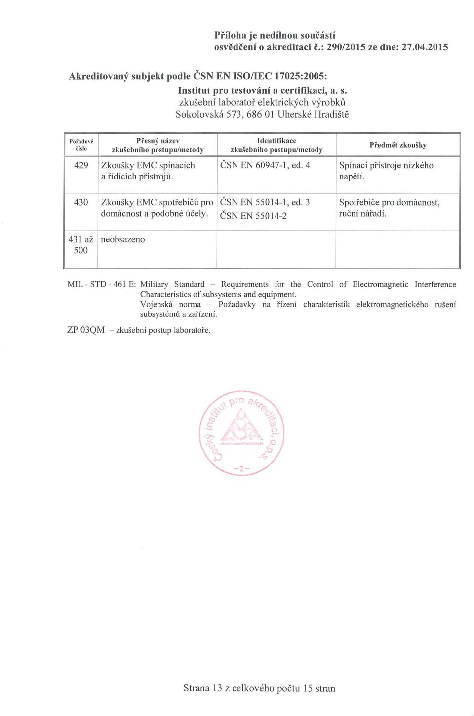 neobsazeno MIL - STD - 461 E: Military Standard - Requirements for the Control of Electromagnetic Interference Characteristics of subsystems and equipment.