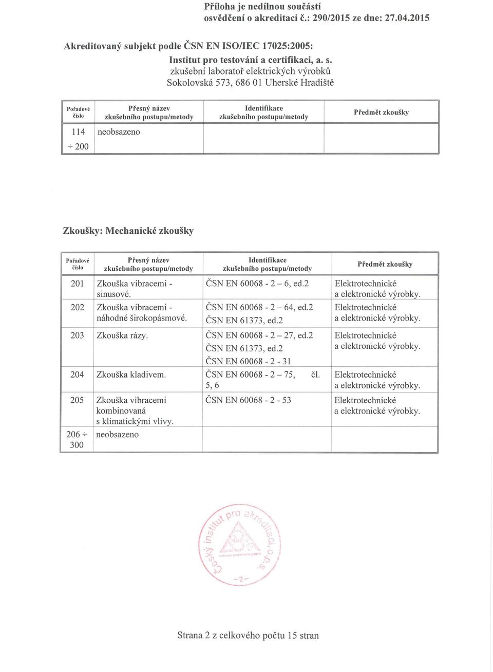 2 ČSN EN 61373, ed.2 ČSN EN 60068-2 - 31 204 Zkouška kladivem. ČSN EN 60068-2 - 75, čl.