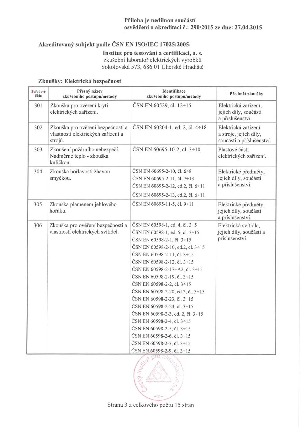 304 Zkouška hořlavosti žhavou ČSN EN 60695-2-1 O, čl. 6-:--8 smyčkou. ČSN EN 60695-2-11, č l. 7-c-13 ČSN EN 60695-2-12, ed.2, čl. 6-;- 11 ČSN EN 60695-2-13, ed.2, čl. 6_,_ 11 305 Zkouška plamenem jehlového ČSN EN 60695-11 -5, čl.