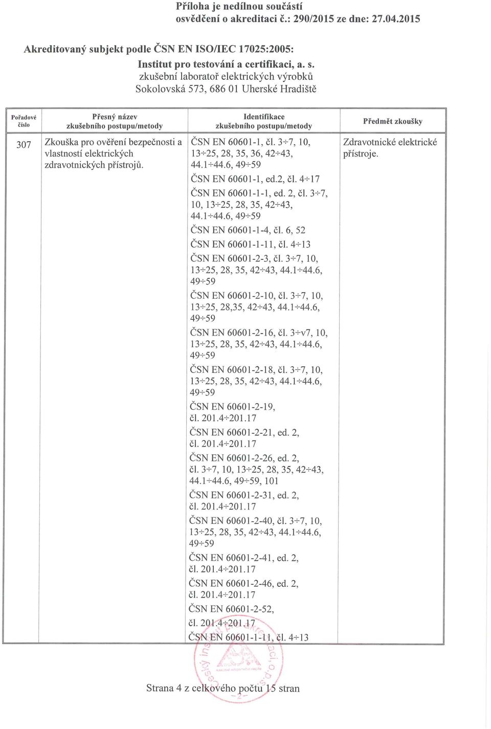 3+7, 10, 13+25, 28, 35, 42+43, 44.1+44.6, 49+59 ČSN EN 60601-2-10, čl. 3+7, 10, 13+25, 28,35, 42+43, 44.1+44.6, 49+59 ČSN EN 60601-2-16, čl. 3+v7, 10, 13+25, 28, 35, 42+43, 44.1 +44.