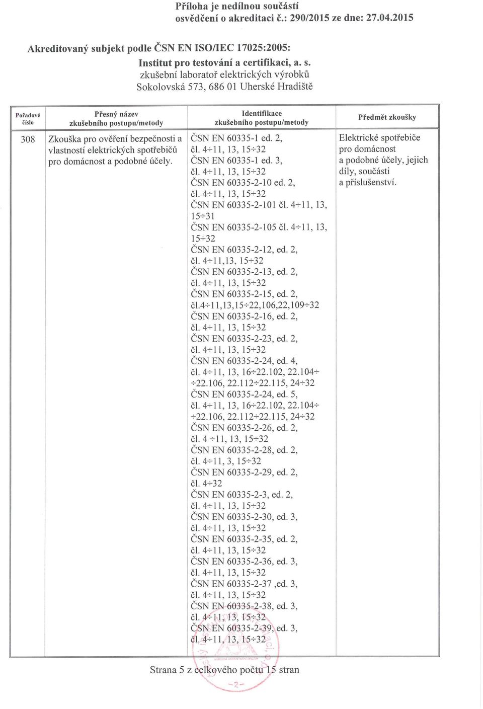 2, čl.4+ 11,13,15+22,106,22, 109+32 ČSN EN 60335-2-16, ed. 2, čl. 4+ 11, 13, 15+32 ČSN EN 60335-2-23, ed. 2, čl. 4+ 11, 13, 15+32 ČSN EN 60335-2-24, ed. 4, čl.4+11, 13, 16+22.102, 22.104+ +22.106, 22.