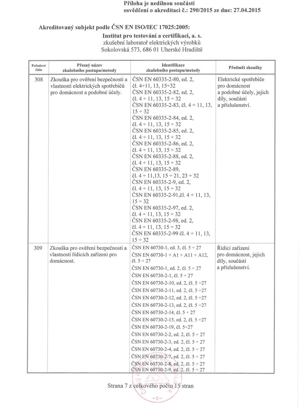 2, čl. 4-:- 11, 13, 15-:- 32 ČSN EN 60335-2-86, ed. 2, čl. 4 -:- 11, 13, 15 -:- 32 ČSN EN 60335-2-88, ed. 2, čj.4-:-11, 13, 15-:-32 ČSN EN 60335-2-89, čl.