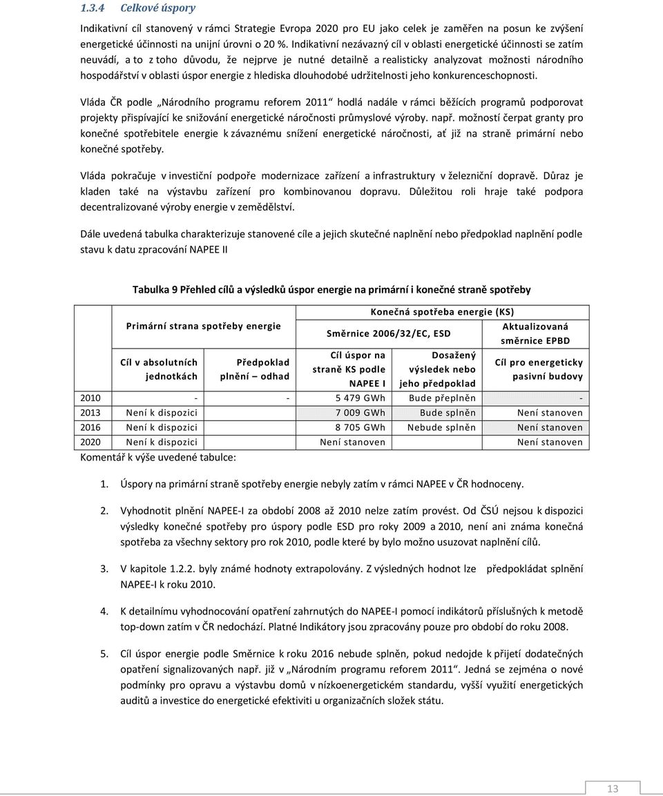 energie z hlediska dlouhodobé udržitelnosti jeho konkurenceschopnosti.