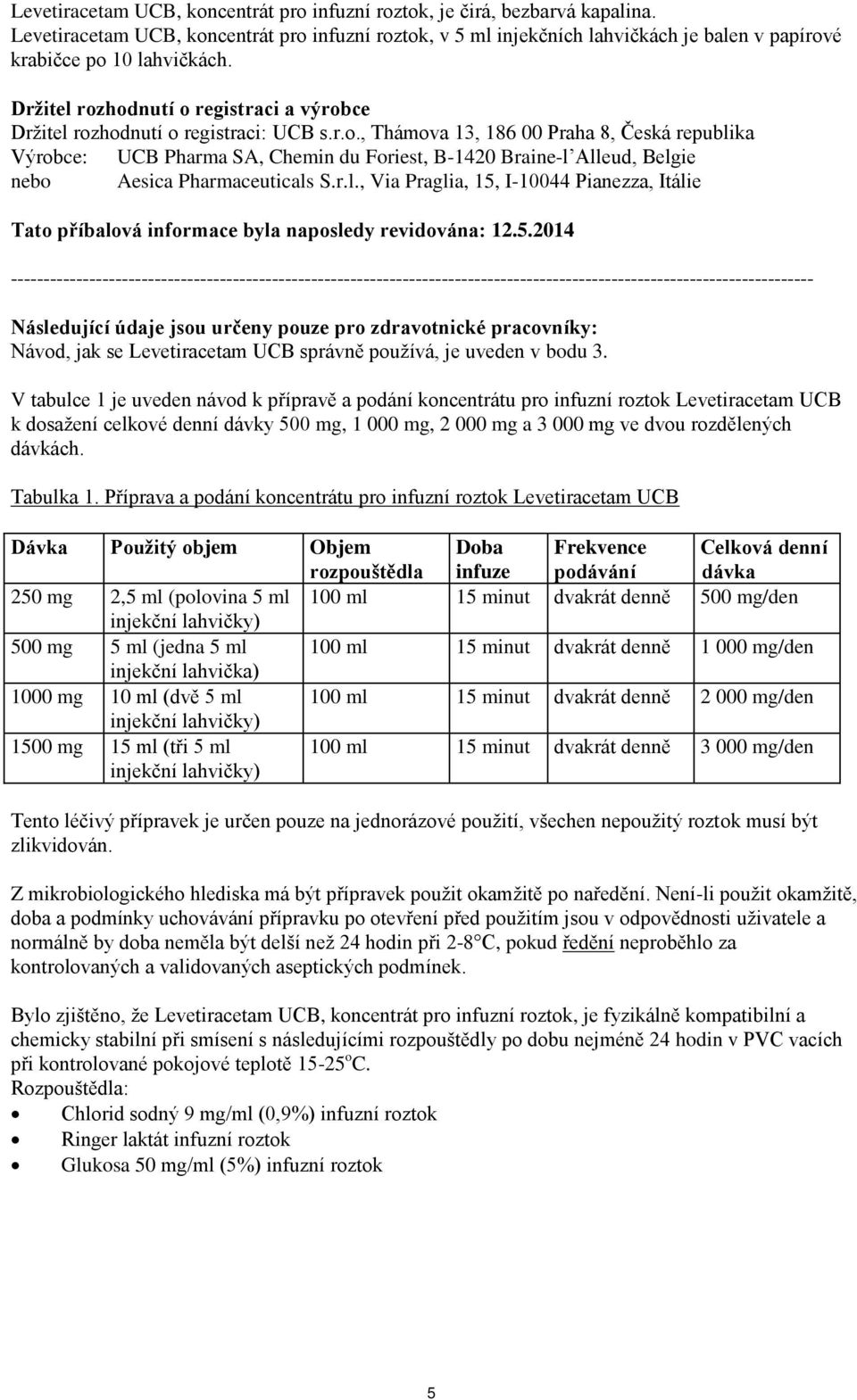 Držitel rozhodnutí o registraci a výrobce Držitel rozhodnutí o registraci: UCB s.r.o., Thámova 13, 186 00 Praha 8, Česká republika Výrobce: UCB Pharma SA, Chemin du Foriest, B-1420 Braine-l Alleud, Belgie nebo Aesica Pharmaceuticals S.