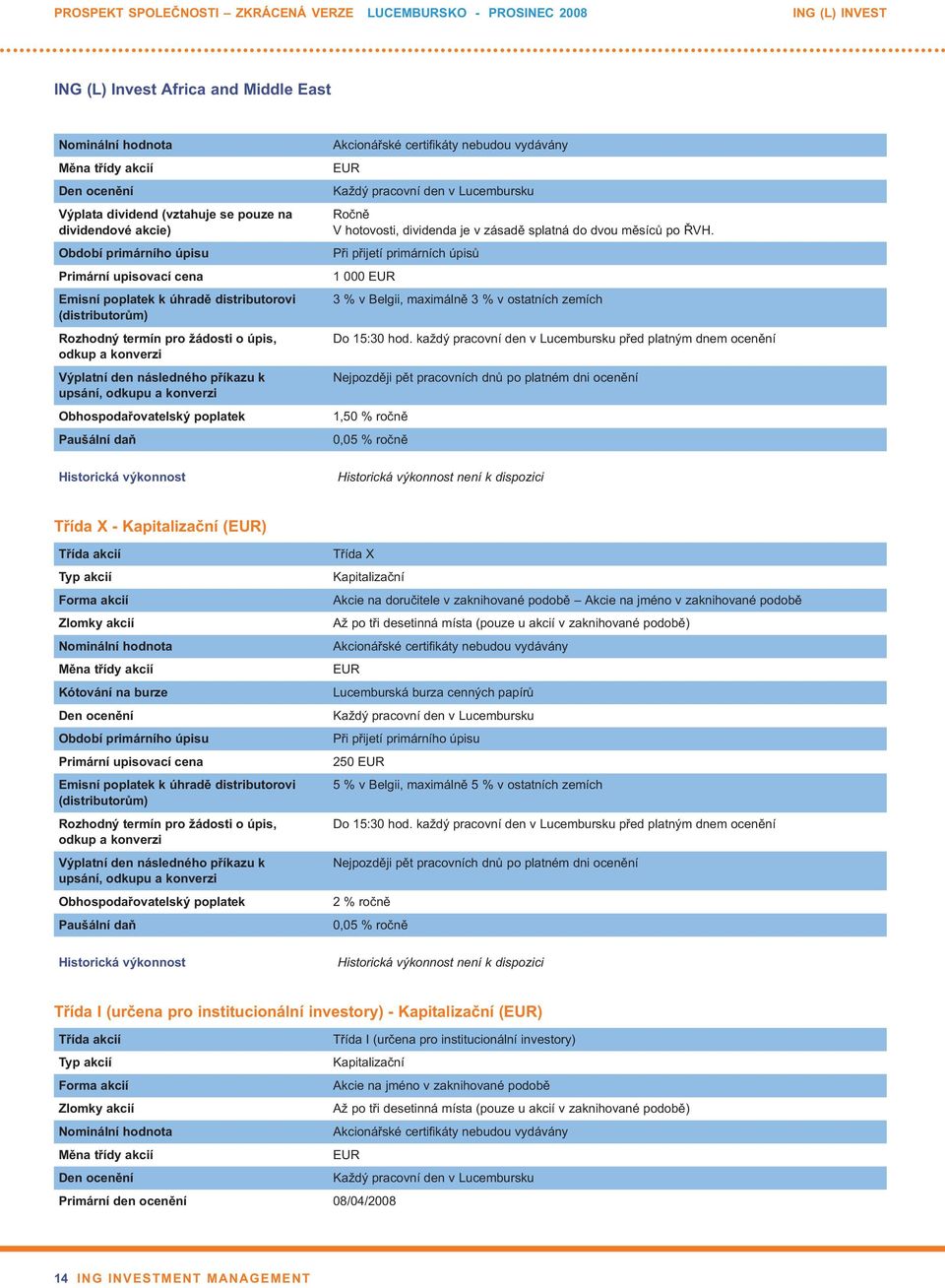 Při přijetí primárních úpisů 1 000 3 % v Belgii, maximálně 3 % v ostatních zemích 1,50 % ročně není k dispozici Třída X - () Kótování na burze Období primárního úpisu Třída X Akcie na doručitele v
