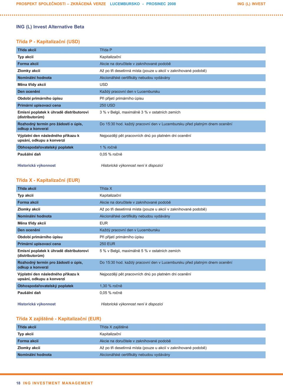 dispozici Třída X - () Období primárního úpisu Třída X Akcie na doručitele v zaknihované podobě Při přijetí primárního úpisu 250 5 % v Belgii, maximálně