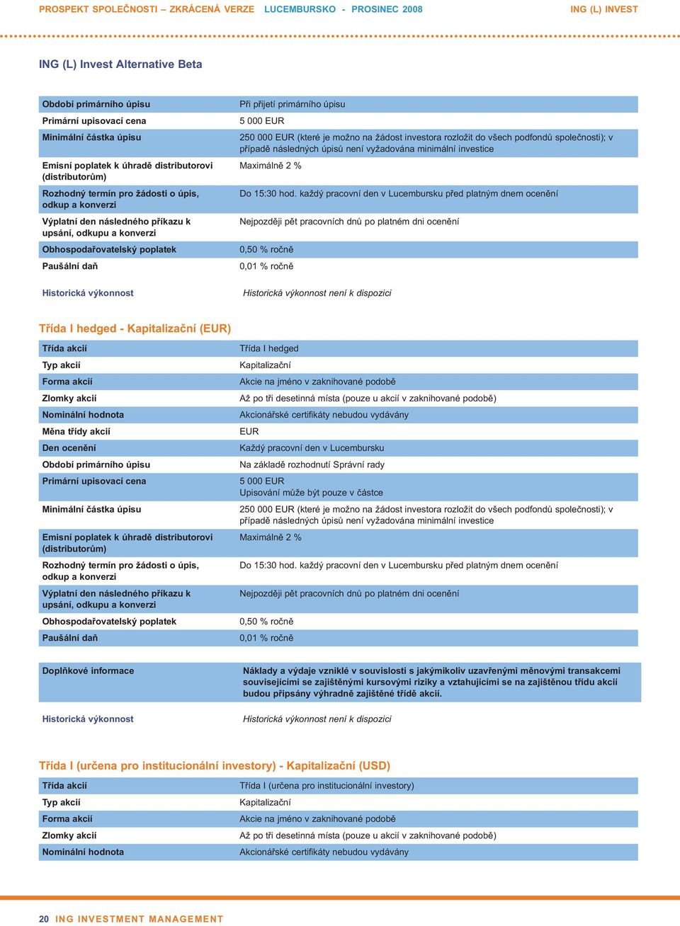 dispozici Třída I hedged - () Období primárního úpisu Minimální částka úpisu Třída I hedged Akcie na jméno v zaknihované podobě Na základě rozhodnutí Správní rady 5 000 Upisování může být pouze v