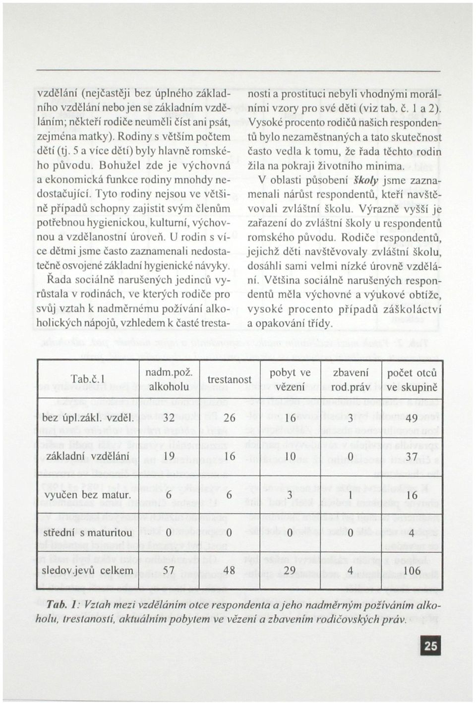 Tyto rodiny nejsou ve většině případů schopny zajistit svým členům potřebnou hygienickou, kulturní, výchovnou a vzdělanostní úroveň.