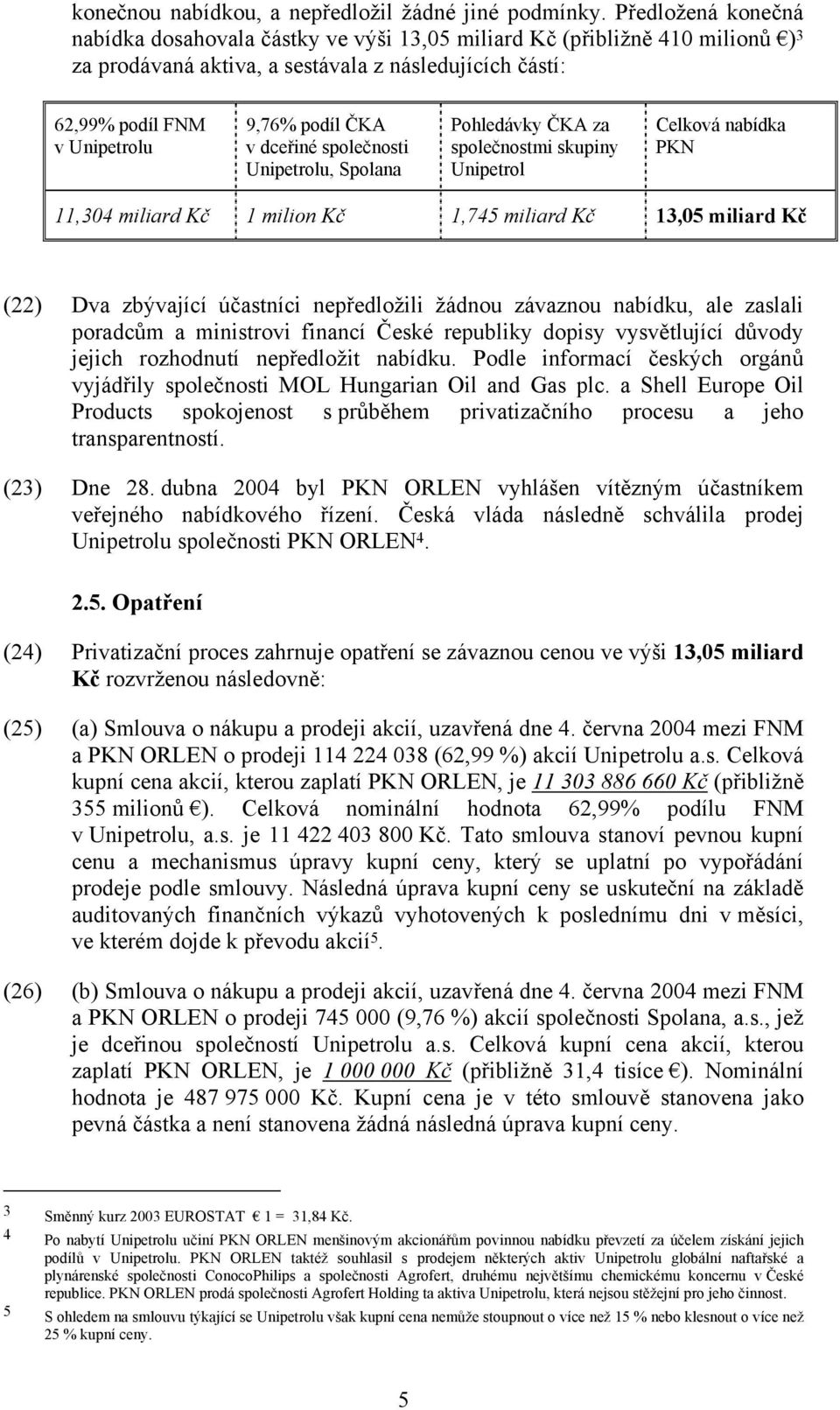 v dceřiné společnosti Unipetrolu, Spolana Pohledávky ČKA za společnostmi skupiny Unipetrol Celková nabídka PKN 11,304 miliard Kč 1 milion Kč 1,745 miliard Kč 13,05 miliard Kč (22) Dva zbývající