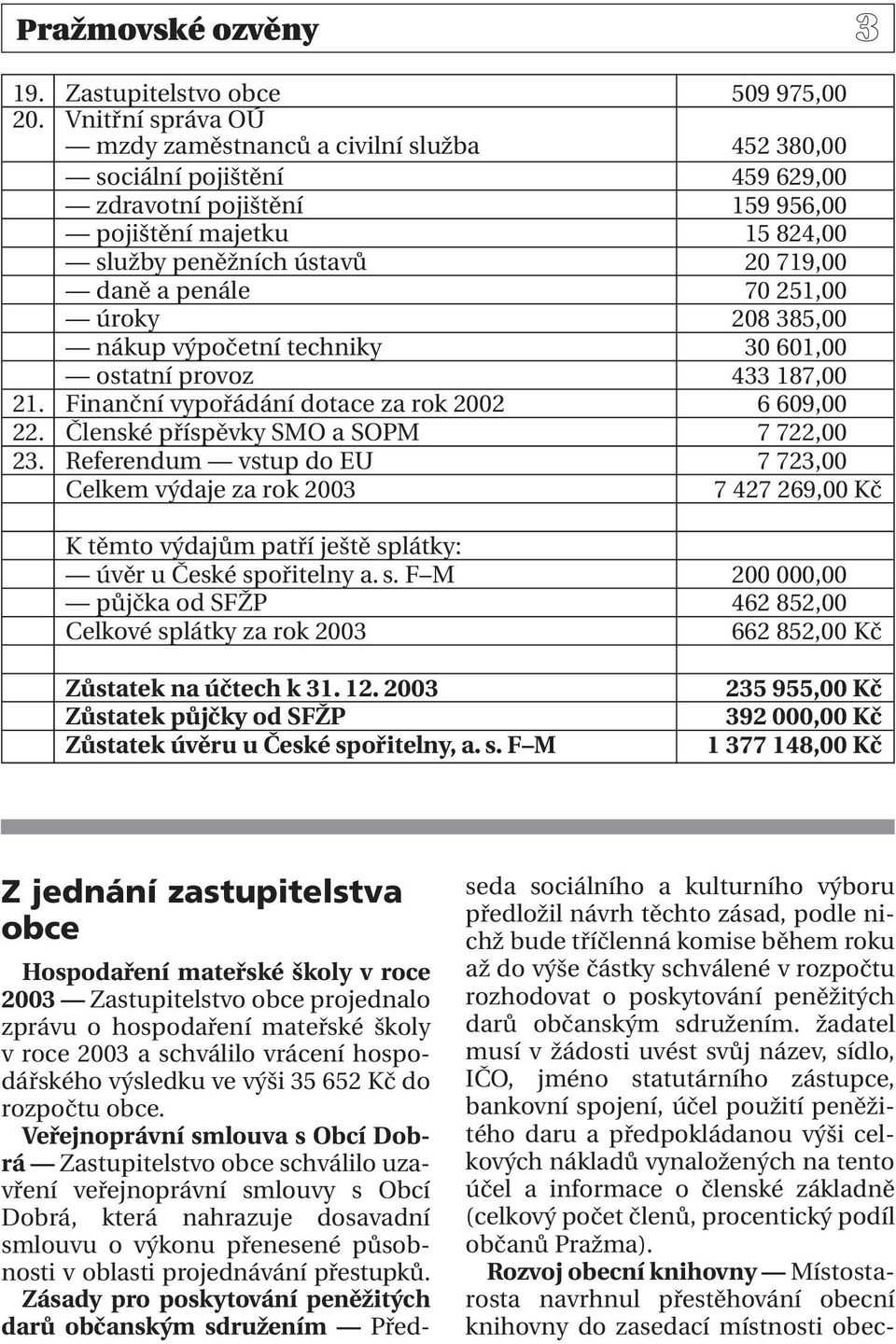 Kč daně a penále 70 251,00 Kč úroky 208 385,00 Kč nákup výpočetní techniky 30 601,00 Kč ostatní provoz 433 187,00 Kč 21. Finanční vypořádání dotace za rok 2002 6 609,00 Kč 22.