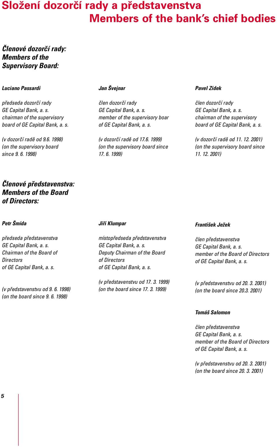 6. 1999) (on the supervisory board since 17. 6. 1999) Pavel Zídek člen dozorčí rady GE Capital Bank, a. s. chairman of the supervisory board of GE Capital Bank, a. s. (v dozorčí radě od 11. 12.