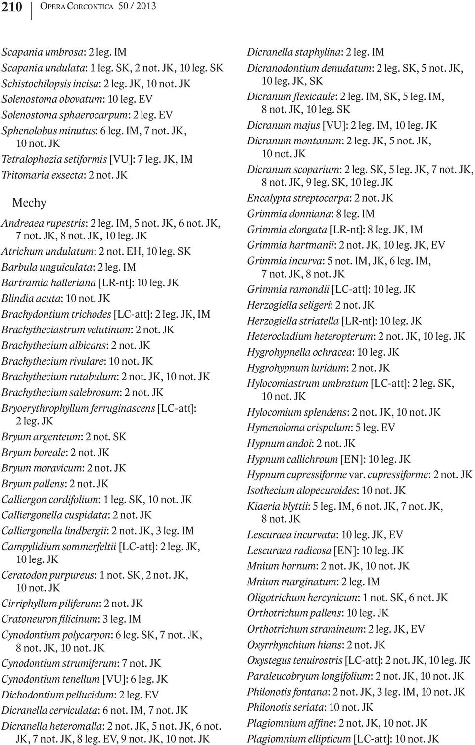 IM, 5 not. JK, 6 not. JK, 7 not. JK, 8 not. JK, 10 leg. JK Atrichum undulatum: 2 not. EH, 10 leg. SK Barbula unguiculata: 2 leg. IM Bartramia halleriana [LR-nt]: 10 leg.