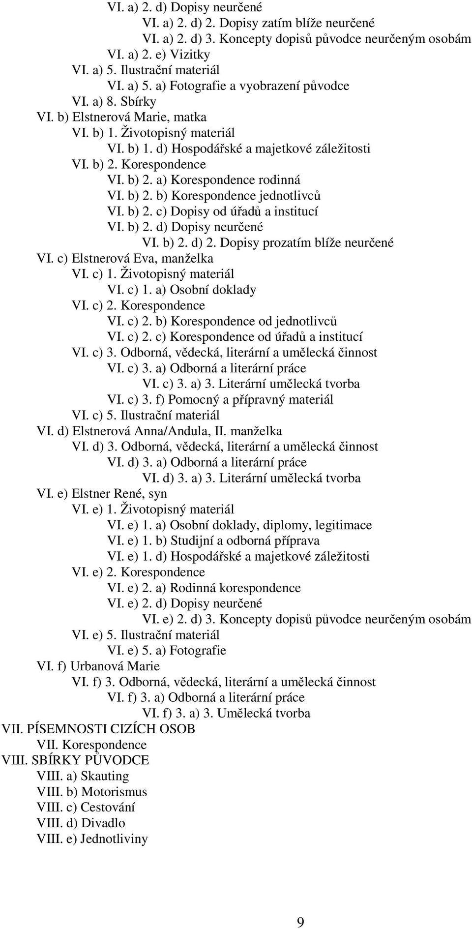 b) 2. c) Dopisy od úřadů a institucí VI. b) 2. d) Dopisy neurčené VI. b) 2. d) 2. Dopisy prozatím blíže neurčené VI. c) Elstnerová Eva, manželka VI. c) 1. Životopisný materiál VI. c) 1. a) Osobní doklady VI.