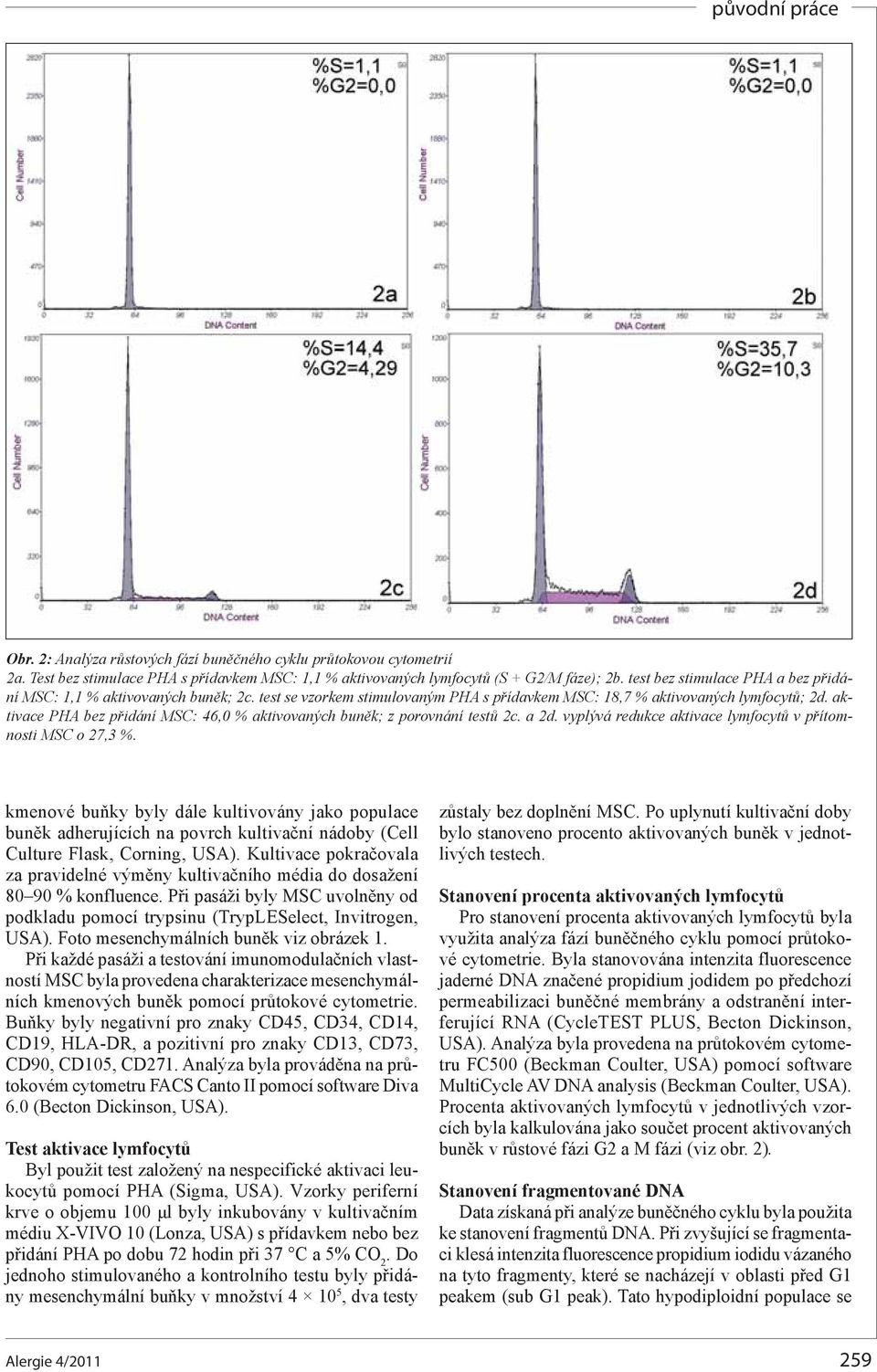 aktivace PHA bez přidání MSC: 46,0 % aktivovaných buněk; z porovnání testů 2c. a 2d. vyplývá redukce aktivace lymfocytů v přítomnosti MSC o 27,3 %.