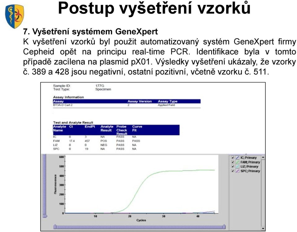 GeneXpert firmy Cepheid opět na principu real-time PCR.