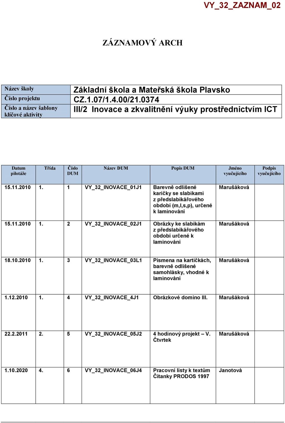 1 VY_32_INOVACE_01J1 Barevně odlišené karičky se slabikami z předslabikářového období (m,l,s,p), určené k laminování 15.11.2010 1.