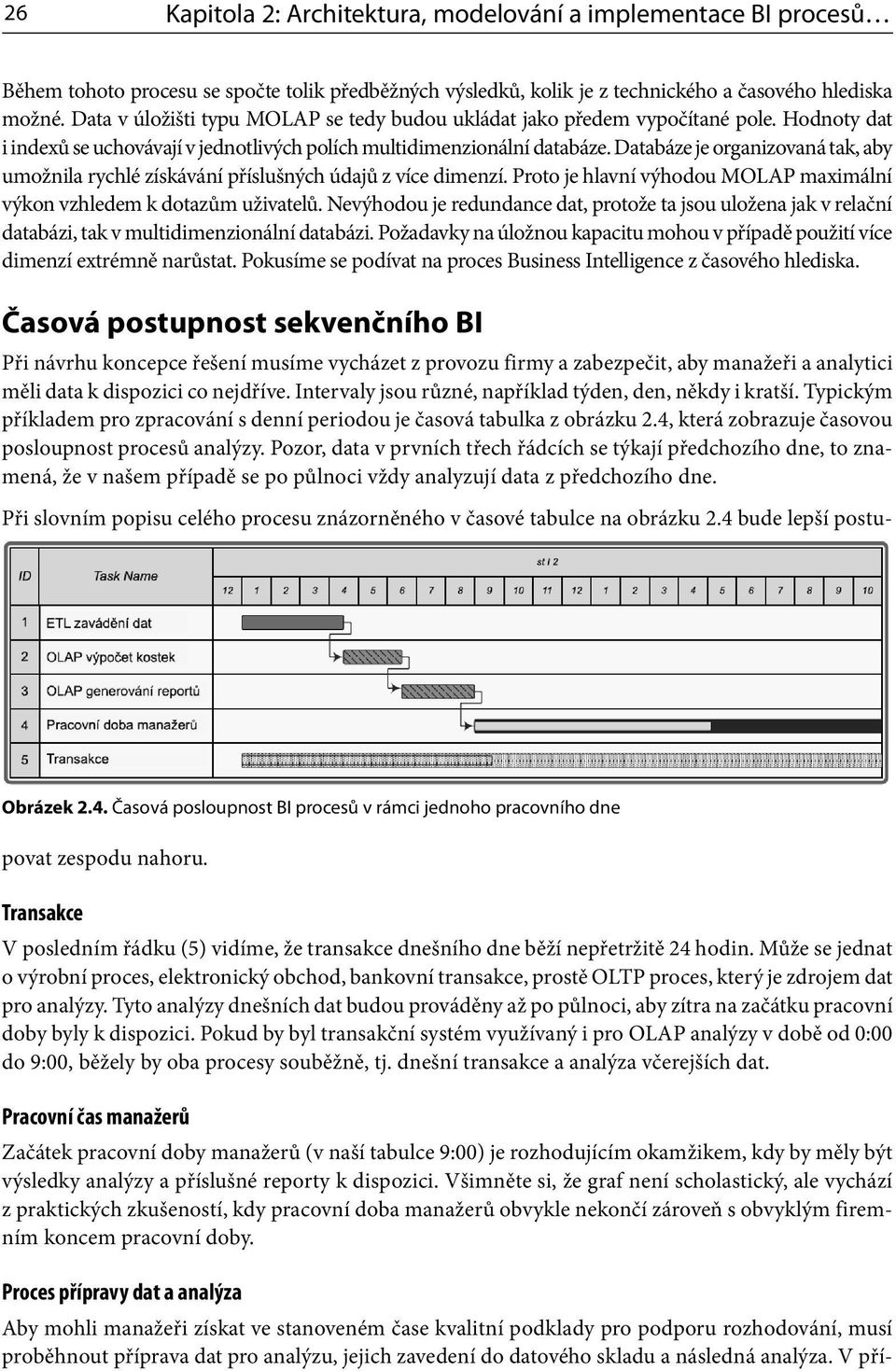 Databáze je organizovaná tak, aby umožnila rychlé získávání příslušných údajů z více dimenzí. Proto je hlavní výhodou MOLAP maximální výkon vzhledem k dotazům uživatelů.