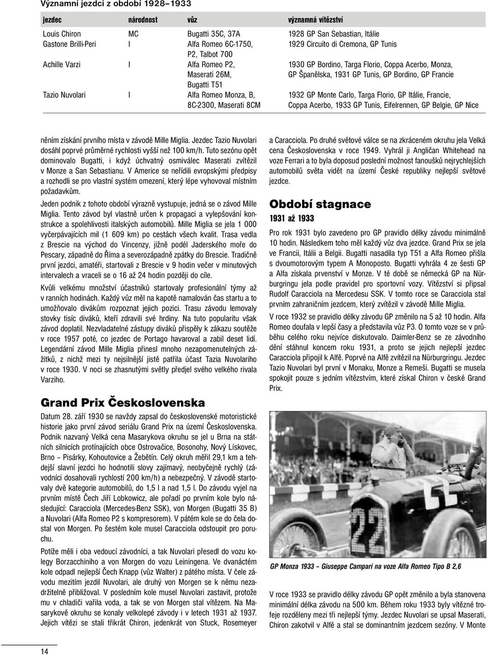 Nuvolari I Alfa Romeo Monza, B, 1932 GP Monte Carlo, Targa Florio, GP Itálie, Francie, 8C-2300, Maserati 8CM Coppa Acerbo, 1933 GP Tunis, Eifelrennen, GP Belgie, GP Nice něním získání prvního místa v