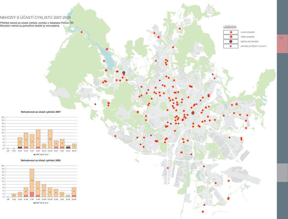 13 Nehodovost za účasti cyklistů 27 2 18 16 14 12 1 8 11 6 12 9 4 9 6 5 4 2 3 I.7 II.7 III.7 IV.7 V.7 VI.