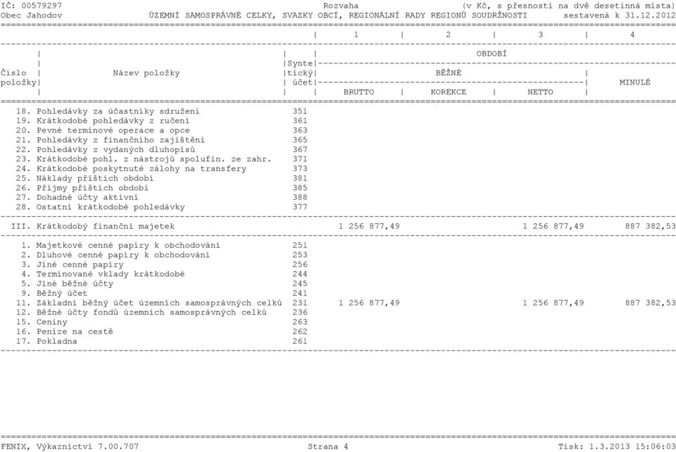 ---------------------------------------------------- MINULÉ BRUTTO KOREKCE NETTO ======= 18. Pohledávky za účastníky sdružení 351 19. Krátkodobé pohledávky z ručení 361 20.