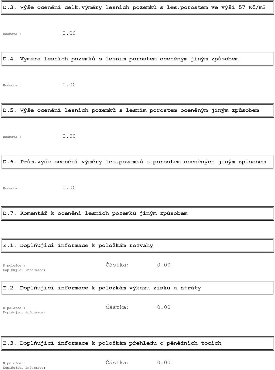 Doplňující informace k položkám rozvahy K položce : Částka: 0.00 Doplňující informace: E.2. Doplňující informace k položkám výkazu zisku a ztráty K položce : Částka: 0.