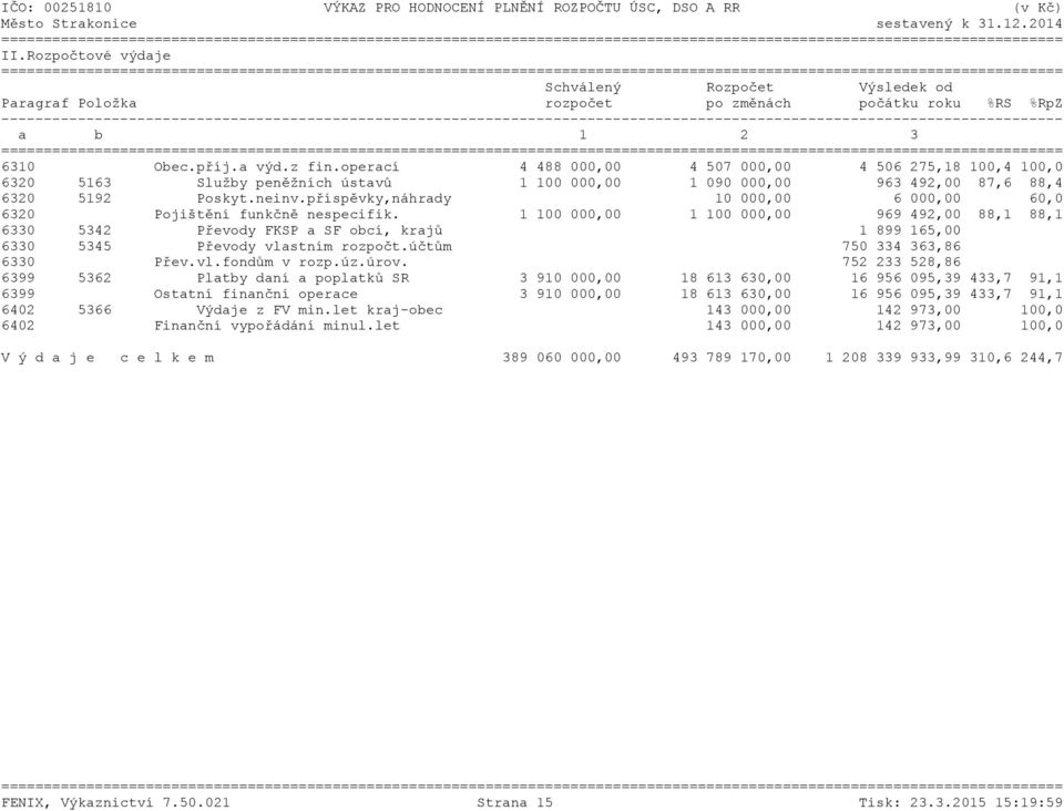 ----------------------------------------------------------------------------------------------------------------------------- a b 1 2 3 6310 Obec.příj.a výd.z fin.