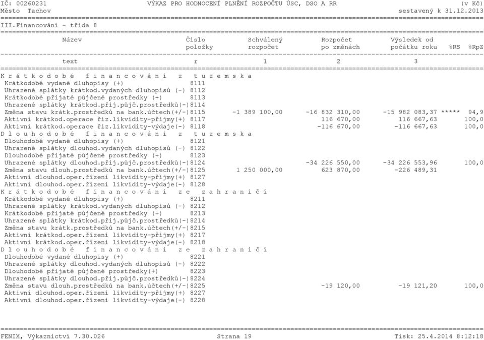 vydané dluhopisy (+) 8111 Uhrazené splátky krátkod.vydaných dluhopisů (-) 8112 Krátkodobé přijaté půjčené prostředky (+) 8113 Uhrazené splátky krátkod.přij.půjč.prostředků(-)8114 Změna stavu krátk.