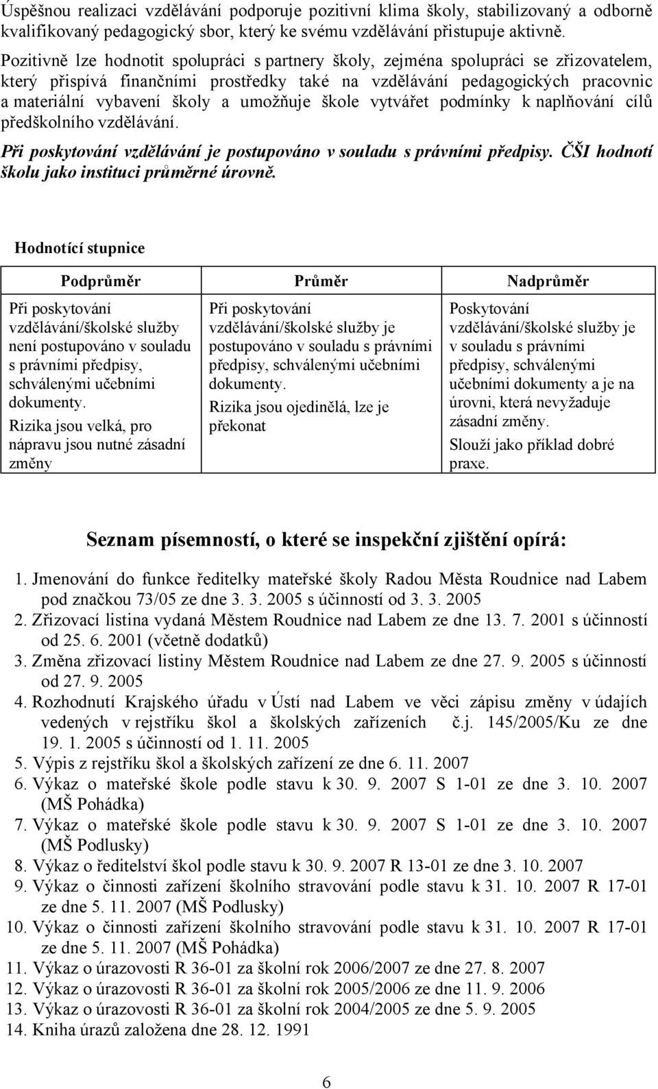 umožňuje škole vytvářet podmínky k naplňování cílů předškolního vzdělávání. Při poskytování vzdělávání je postupováno v souladu s právními předpisy. ČŠI hodnotí školu jako instituci průměrné úrovně.