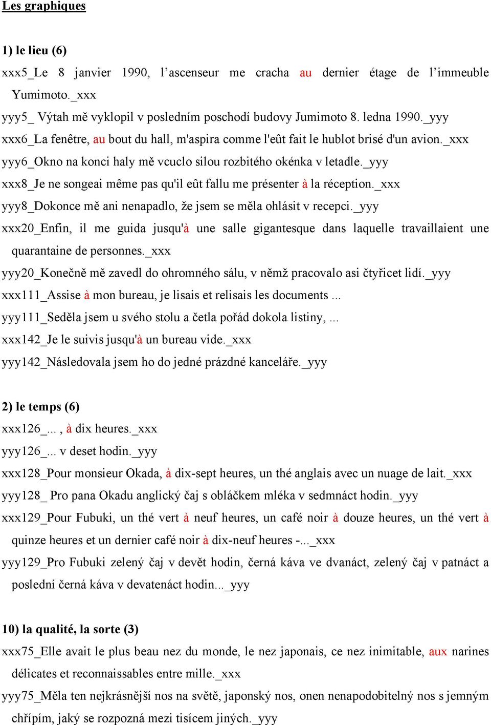 _yyy xxx8_je ne songeai même pas qu'il eût fallu me présenter à la réception._xxx yyy8_dokonce mě ani nenapadlo, že jsem se měla ohlásit v recepci.