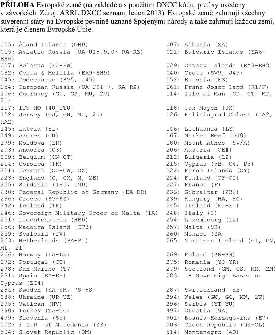 005: Åland Islands (OH0) 007: Albania (ZA) 015: Asiatic Russia (UA-UI8,9,0; RA-RZ) 021: Balearic Islands (EA6- EH6) 027: Belarus (EU-EW) 029: Canary Islands (EA8-EH8) 032: Ceuta & Melilla (EA9-EH9)