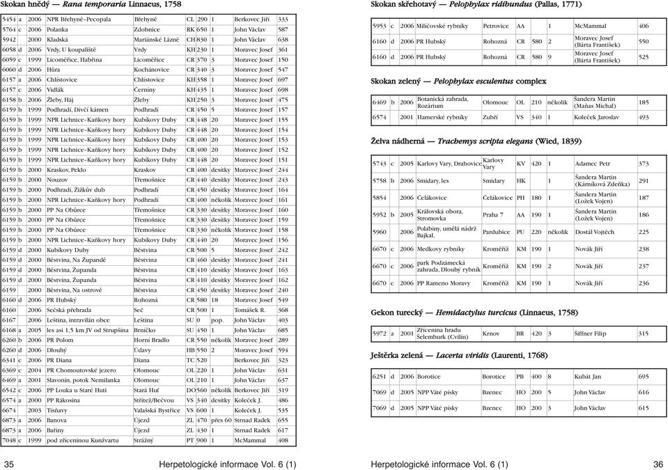 Moravec Josef 547 6157 a 2006 Chlístovice Chlístovice KH 358 1 Moravec Josef 697 6157 c 2006 Vidlák Černíny KH 435 1 Moravec Josef 698 6158 b 2006 Žleby, Háj Žleby KH 250 3 Moravec Josef 475 6159 b