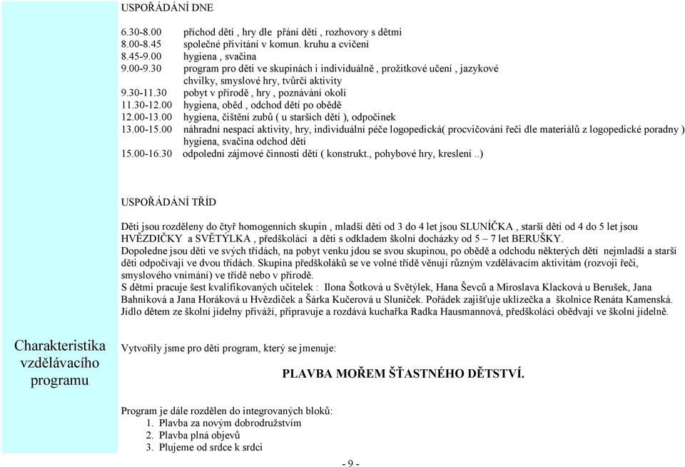 00 hygiena, oběd, odchod dětí po obědě 12.00-13.00 hygiena, čištění zubů ( u starších dětí ), odpočinek 13.00-15.