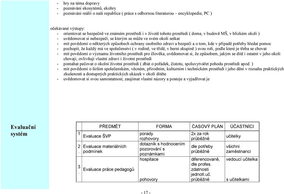 zdraví a bezpečí a o tom, kde v případě potřeby hledat pomoc - pochopit, že každý má ve společenství ( v rodině, ve třídě, v herní skupině ) svou roli, podle které je třeba se chovat - mít povědomí o