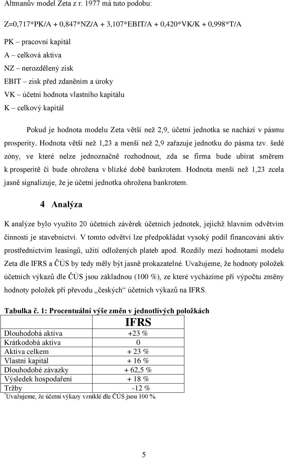 vlastního kapitálu K celkový kapitál Pokud je hodnota modelu Zeta větší než 2,9, účetní jednotka se nachází v pásmu prosperity. Hodnota větší než 1,23 a menší než 2,9 zařazuje jednotku do pásma tzv.