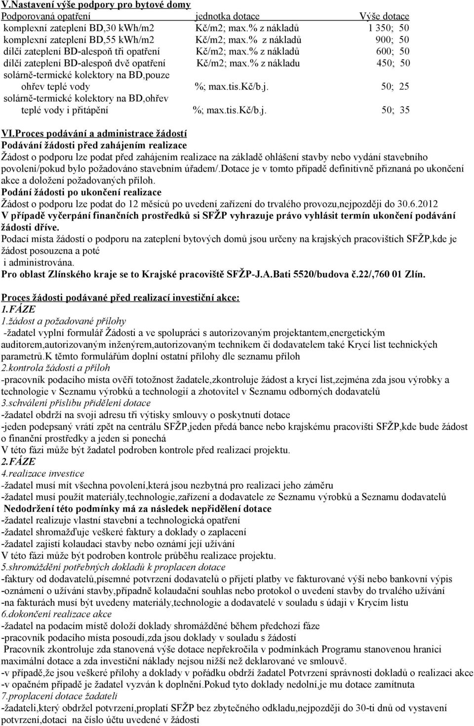 % z nákladu 450; 50 solárně-termické kolektory na BD,pouze ohřev teplé vody %; max.tis.kč/b.j. 50; 25 solárně-termické kolektory na BD,ohřev teplé vody i přitápění %; max.tis.kč/b.j. 50; 35 VI.