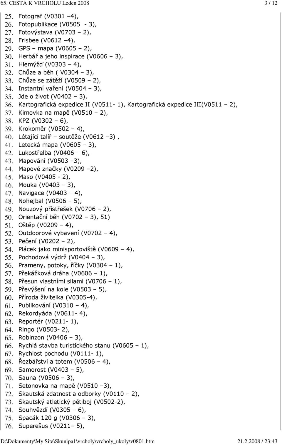 Kartografická expedice II (V0511-1), Kartografická expedice III(V0511 2), 37. Kimovka na mapě (V0510 2), 38. KPZ (V0302 6), 39. Krokoměr (V0502 4), 40. Létající talíř soutěže (V0612 3), 41.