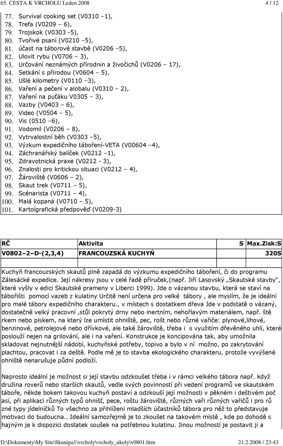 Vaření na puťáku V0305 3), 88. Vazby (V0403 6), 89. Video (V0504 5), 90. Vis (0510 6), 91. Vodomil (V0206 8), 92. Vytrvalostní běh (V0303 5), 93. Výzkum expedičního táboření-veta (V00604 4), 94.