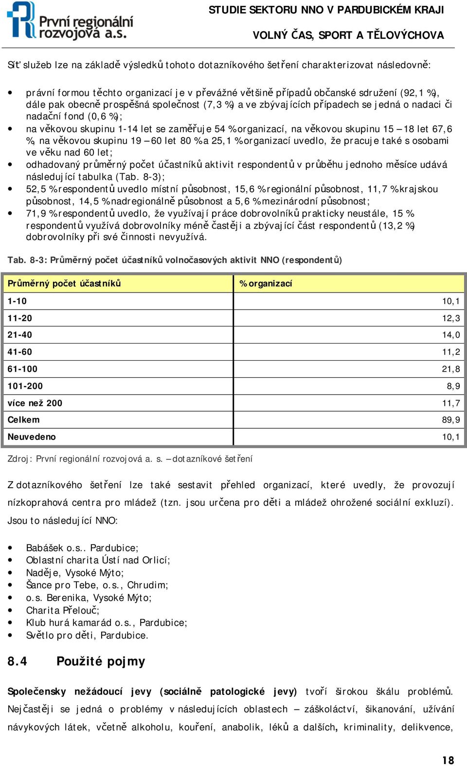 skupinu 19 60 let 80 % a 25,1 % organizací uvedlo, že pracuje také s osobami ve věku nad 60 let; odhadovaný průměrný počet účastníků aktivit respondentů v průběhu jednoho měsíce udává následující