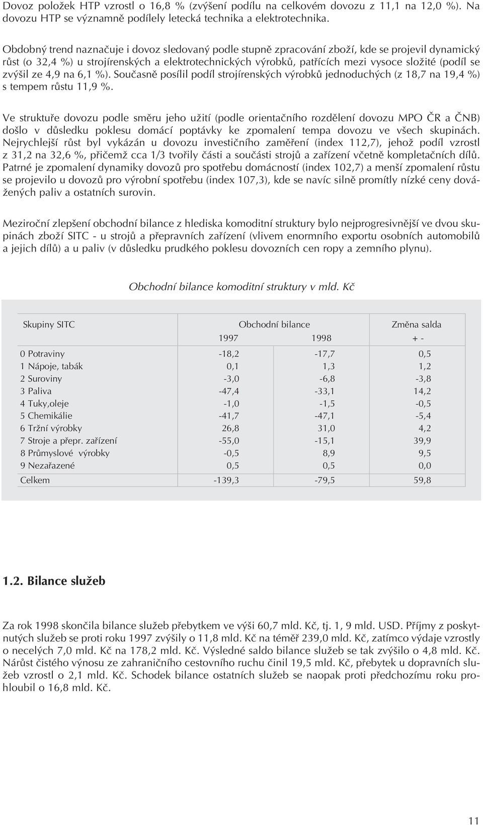 se zvýšil ze 4,9 na 6,1 %). Souèasnì posílil podíl strojírenských výrobkù jednoduchých (z 18,7 na 19,4 %) s tempem rùstu 11,9 %.