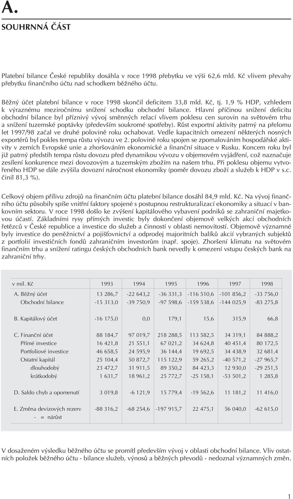 Hlavní pøíèinou snížení deficitu obchodní bilance byl pøíznivý vývoj smìnných relací vlivem poklesu cen surovin na svìtovém trhu a snížení tuzemské poptávky (pøedevším soukromé spotøeby).