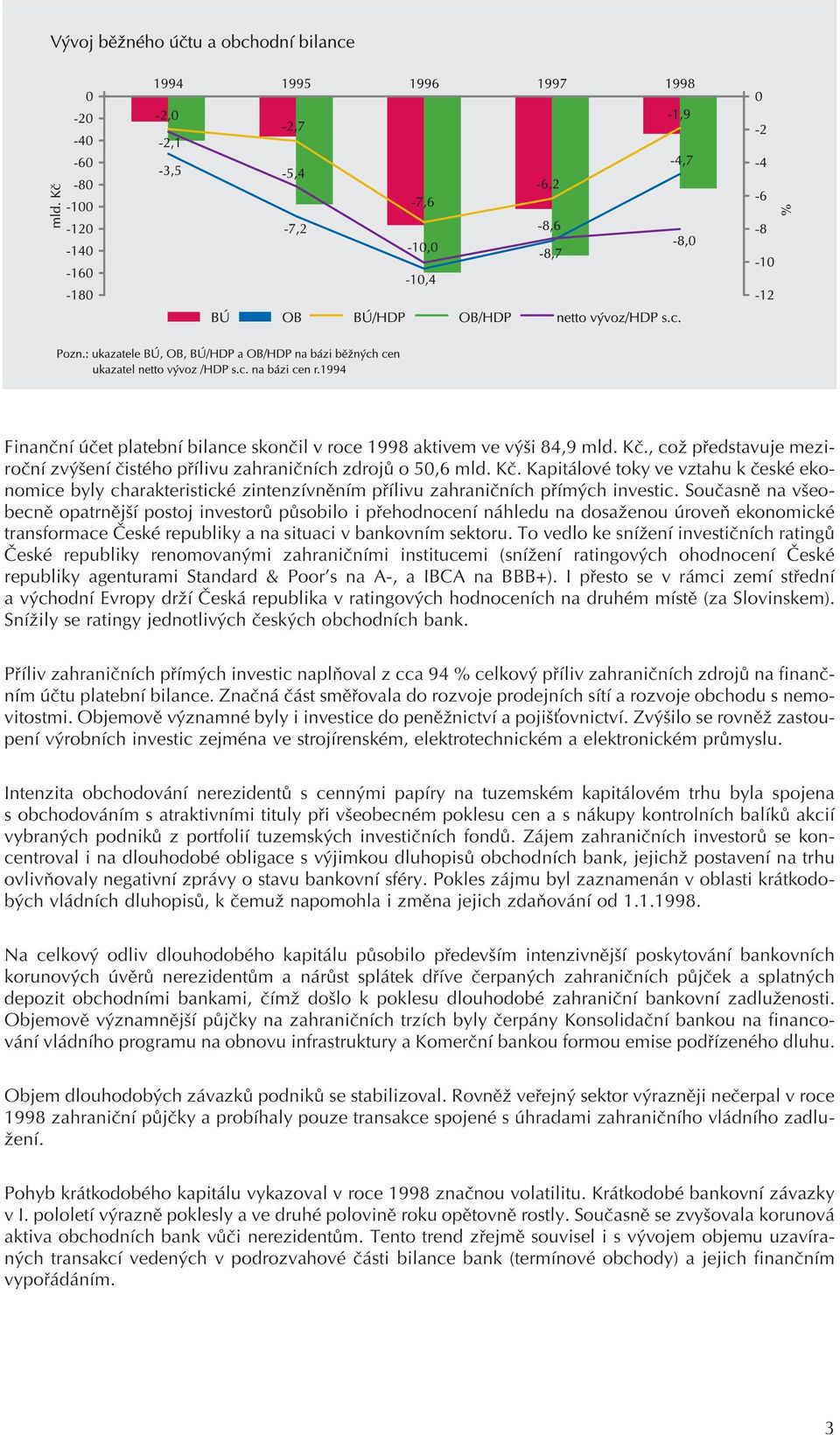 To vedlo ke snížení investièních ratingù Èeské republiky renomovanými zahranièními institucemi (snížení ratingových ohodnocení Èeské republiky agenturami Standard & Poor s na A-, a IBCA na BBB+).