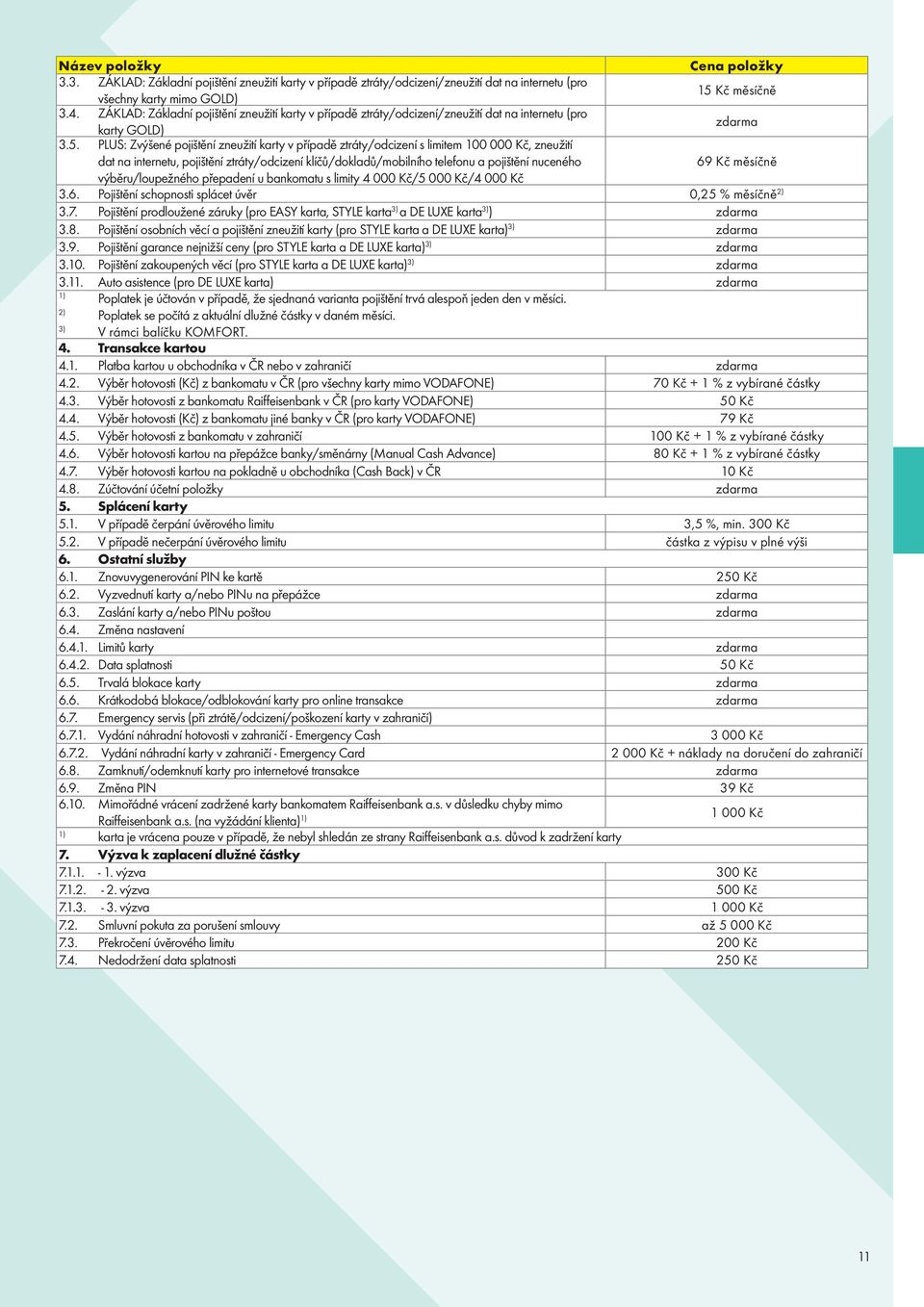 PLUS: Zvýšené pojištění zneužití karty v případě ztráty/odcizení s limitem 100 000 Kč, zneužití dat na internetu, pojištění ztráty/odcizení klíčů/dokladů/mobilního telefonu a pojištění nuceného 69 Kč