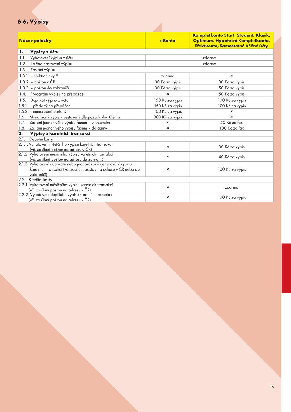 5.1. předaný na přepážce 150 Kč za výpis 100 Kč za výpis 1.5.2. mimořádně zaslaný 100 Kč za výpis 1.6. Mimořádný výpis sestavený dle požadavku Klienta 300 Kč za výpis 1.7.