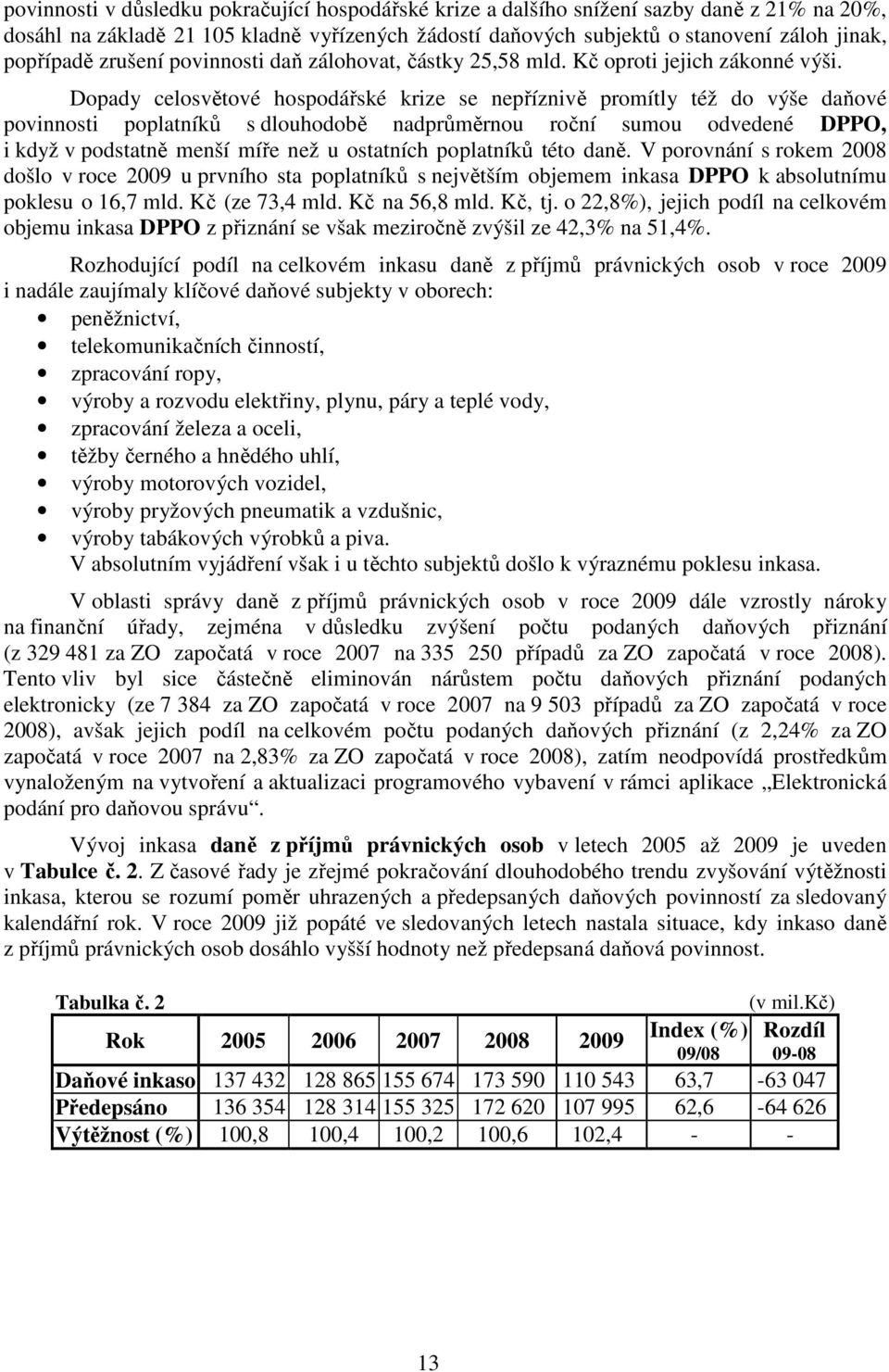 Dopady celosvětové hospodářské krize se nepříznivě promítly též do výše daňové povinnosti poplatníků s dlouhodobě nadprůměrnou roční sumou odvedené DPPO, i když v podstatně menší míře než u ostatních