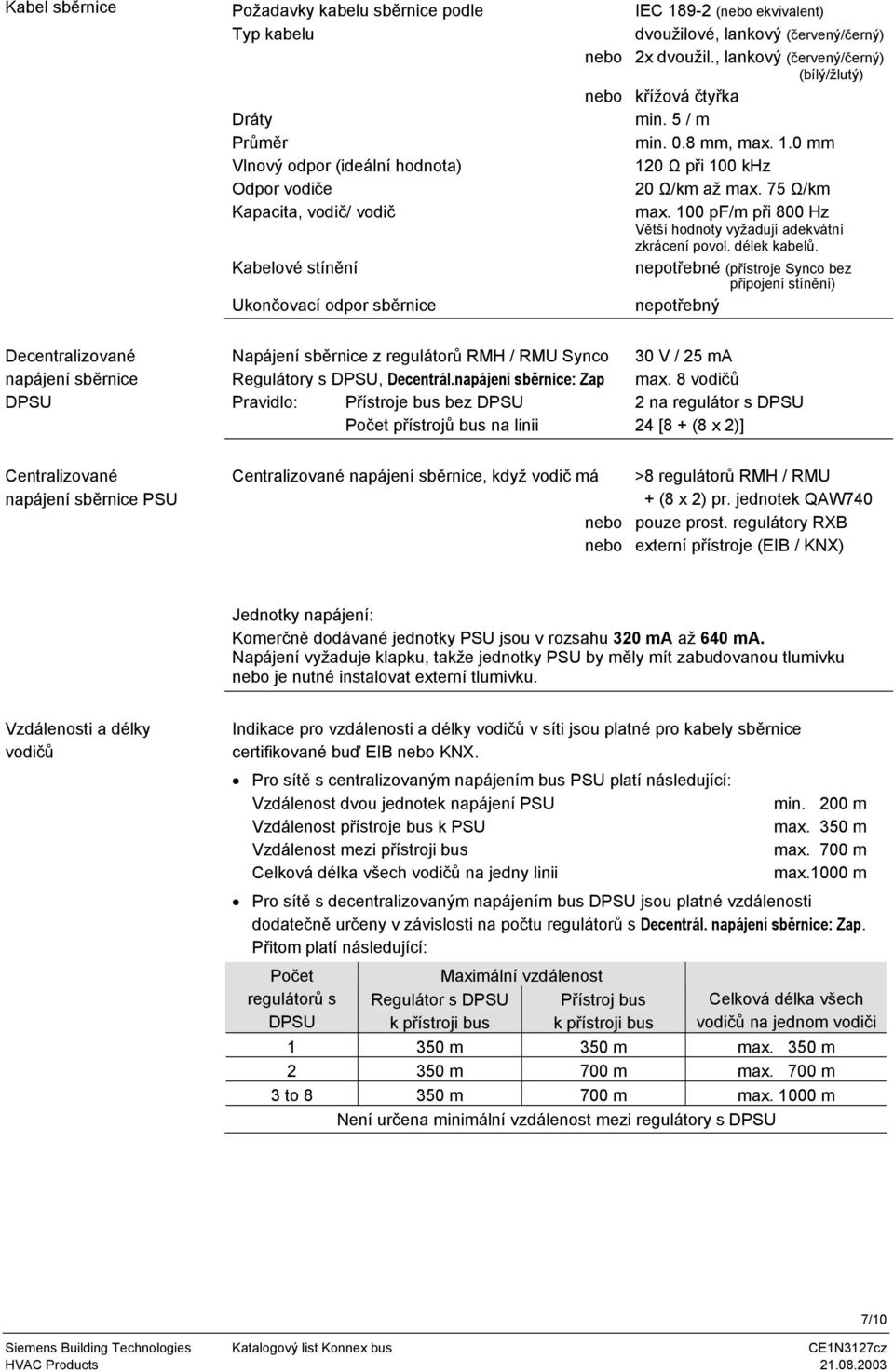 00 pf/m při 800 Hz Větší hodnoty vyžadují adekvátní zkrácení povol. délek kabelů.