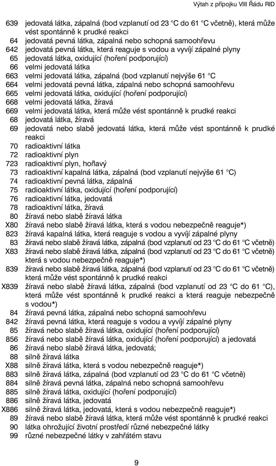 nejvýše 61 C 664 velmi jedovatá pevná látka, zápalná nebo schopná samoohřevu 665 velmi jedovatá látka, oxidující (hoření podporující) 668 velmi jedovatá látka, žíravá 669 velmi jedovatá látka, která