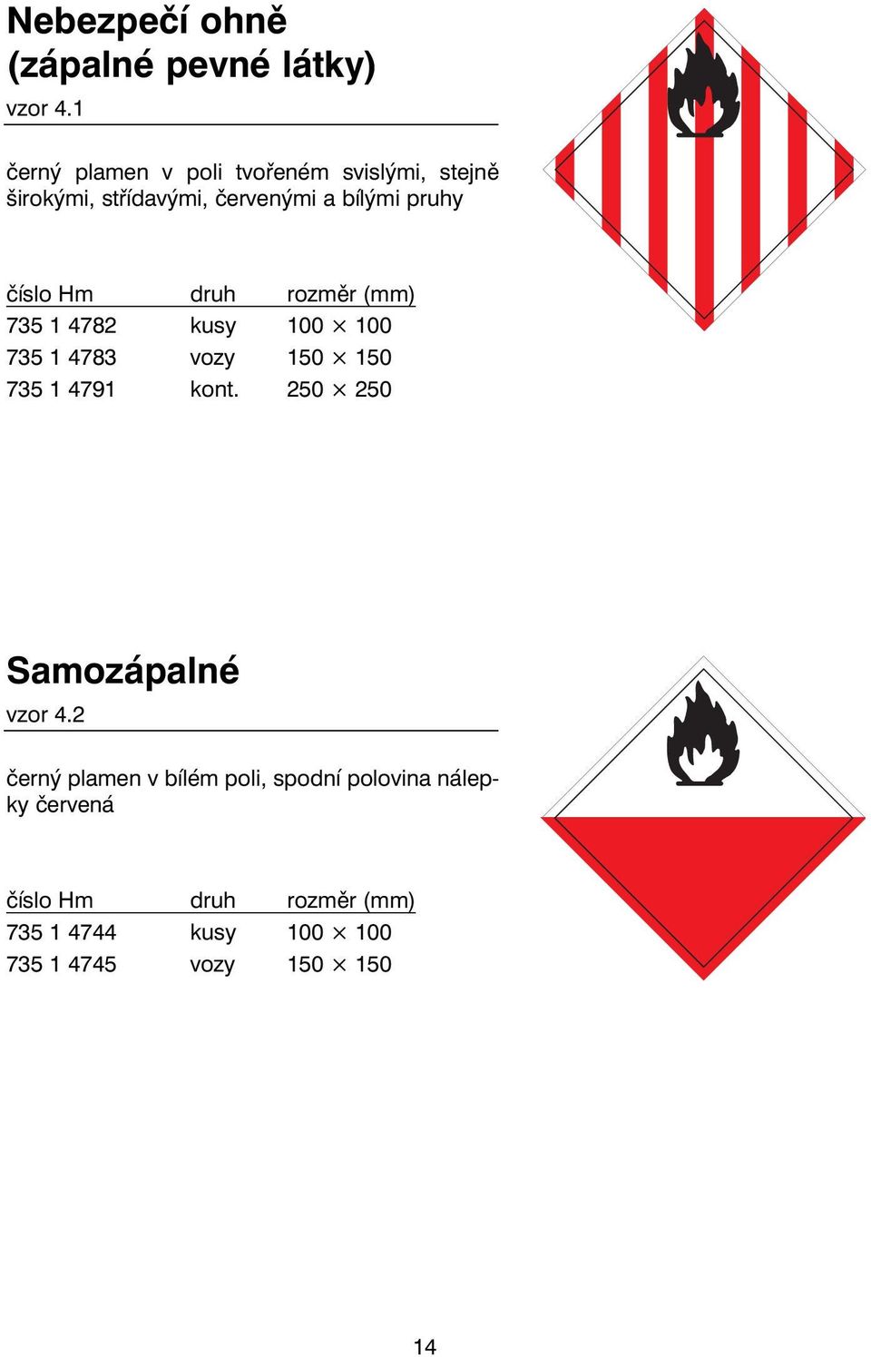 bílými pruhy 735 1 4782 kusy 100 100 735 1 4783 vozy 150 150 735 1 4791 kont.